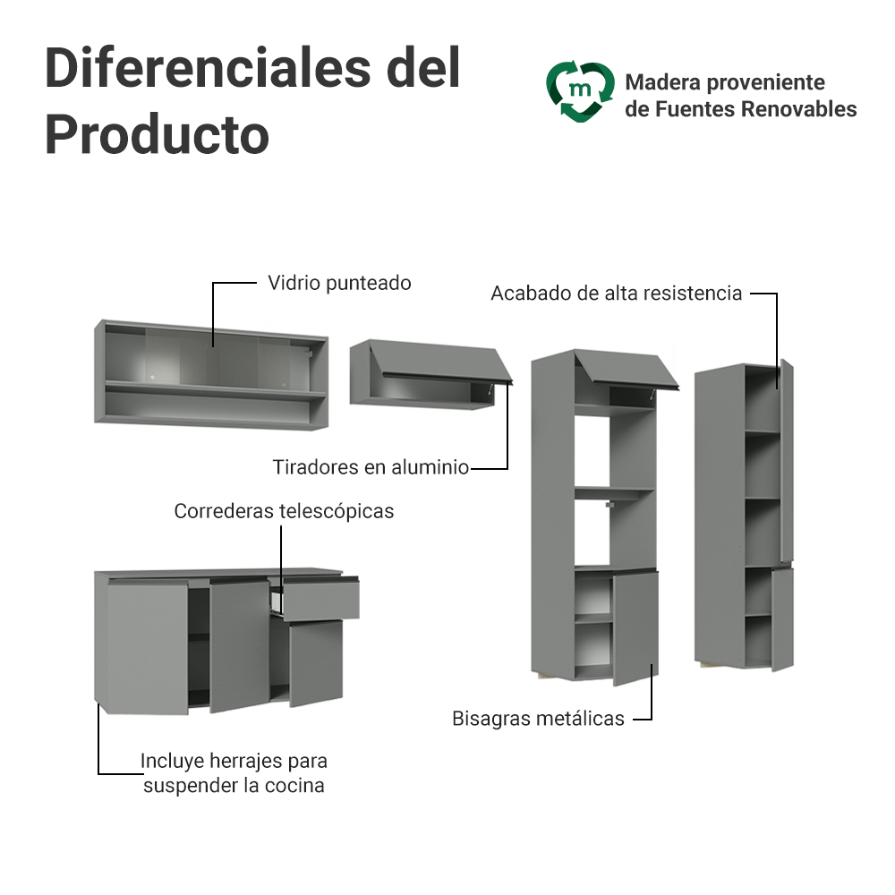 Cocina Integral 300 cm sin Patas Gris Nice 06