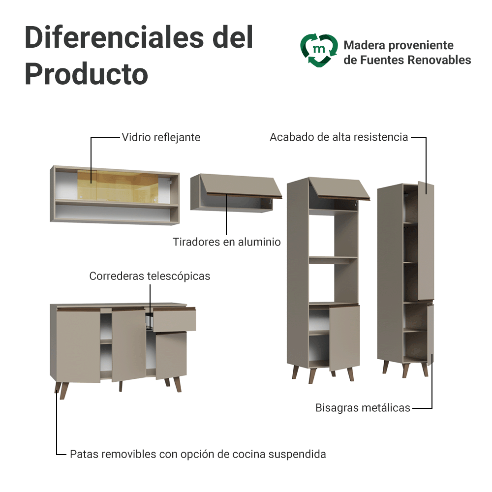 Cocina Integrale 300cm Crema Nice Madesa 09