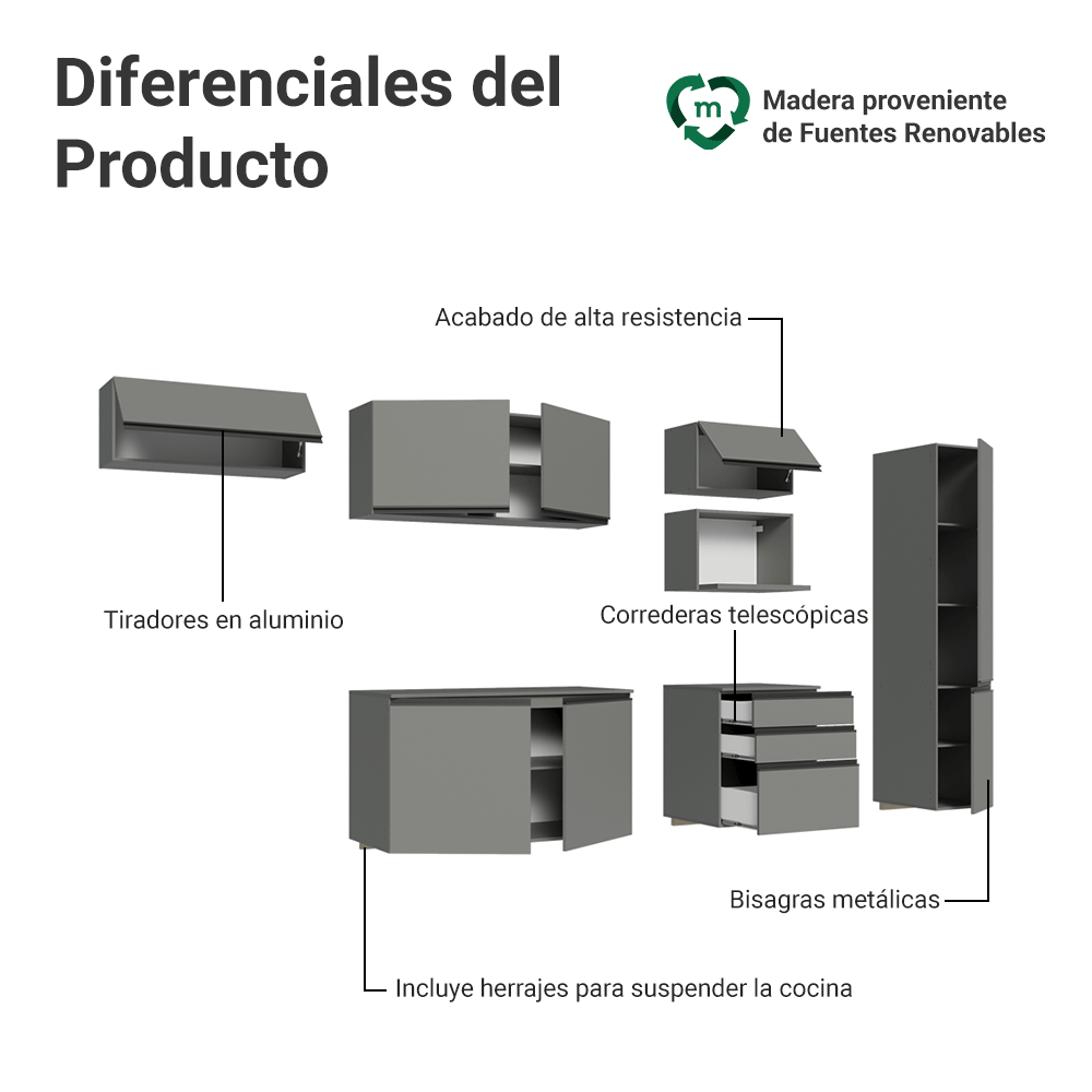 Cocina Integrale 300cm Suspendida Gris Nice Madesa 10