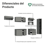 Cocina Integrale 300cm Suspendida Gris Nice Madesa 10