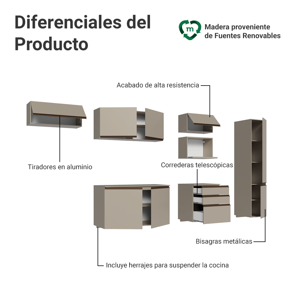 Cocina Integral 300cm Flotante Crema Nice Madesa 10