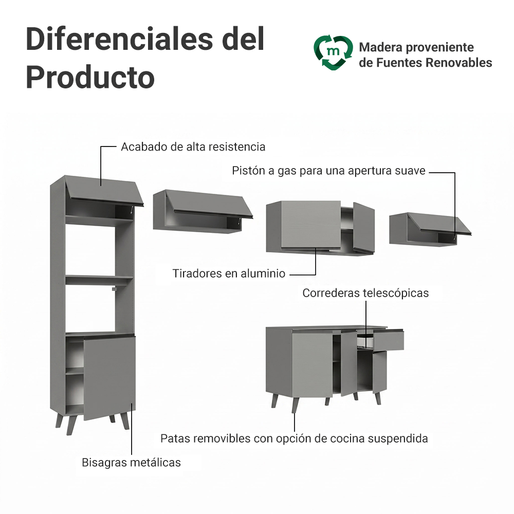 Cocina Integrale 340cm Gris Nice Madesa 01