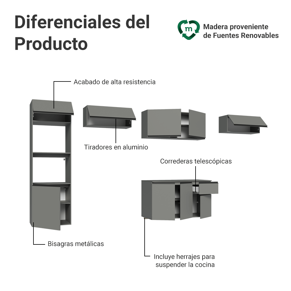 Cocina Integrale 340cm Suspendida Gris Nice Madesa 02