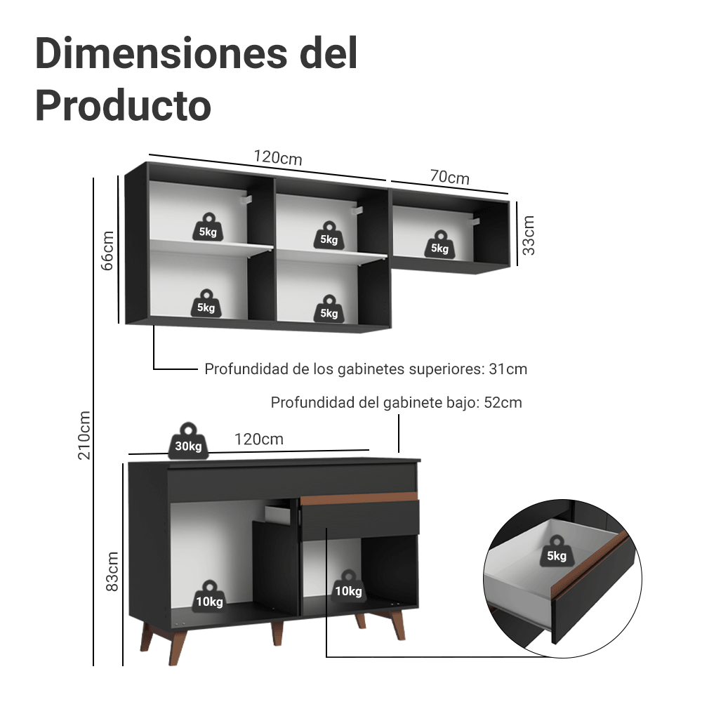 Cocina Compacta 190 x 52 cm 5 Puertas 1 Cajón Negro Reims Madesa 04
