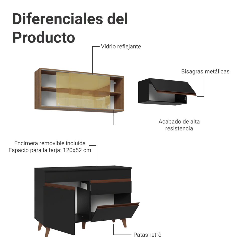 Cocina Compacta 190 x 52 cm 5 Puertas 1 Cajón Negro/Marrón Reims Madesa 05