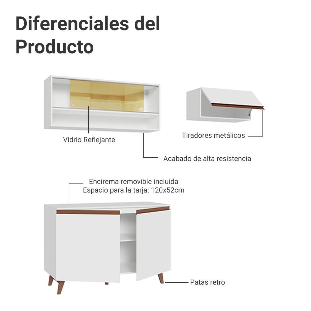 Cocina Compacta 190 x 52 cm 5 Puertas Blanco Reims Madesa 07