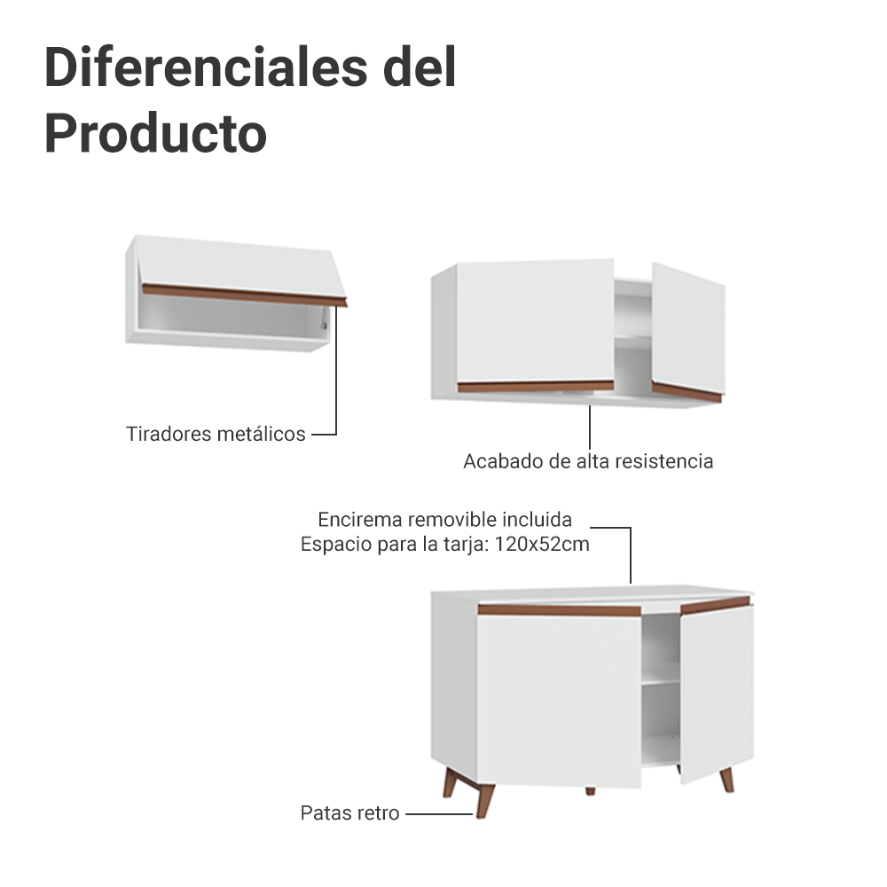 Cocina Compacta 190 x 52 cm 5 Puertas Blanco Reims Madesa 08