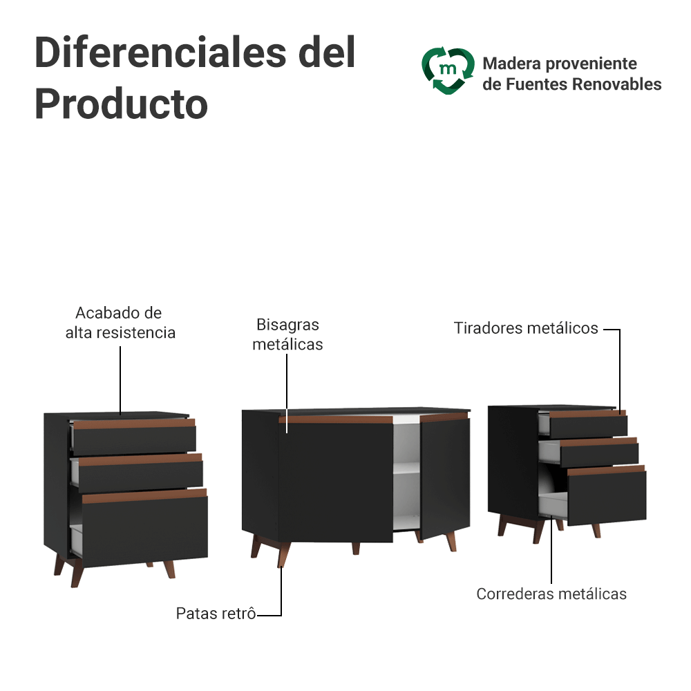 Kit 3 Gabinetes Bajos de Cocina 240 cm Negro Reims Madesa