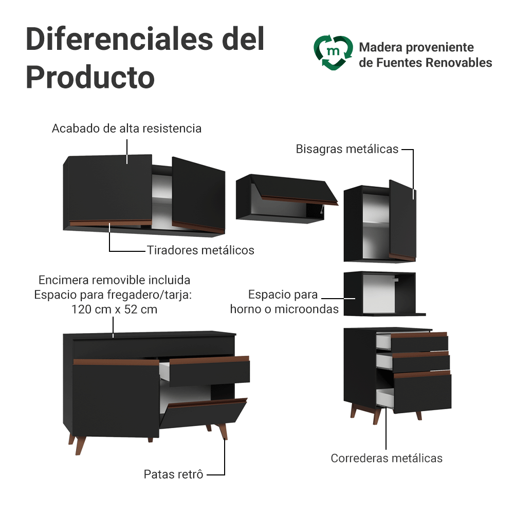 Cocina Integral 250 cm Negro Reims Madesa