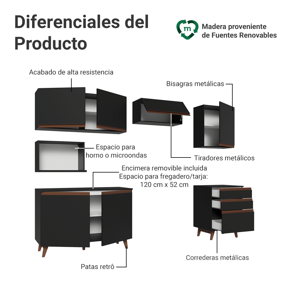 Cocina Integral 250 cm Negro Reims Madesa