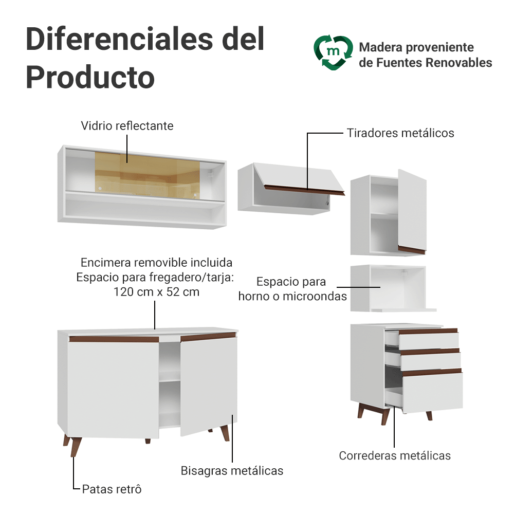Cocina Integral 250 cm Blanco Reims Madesa