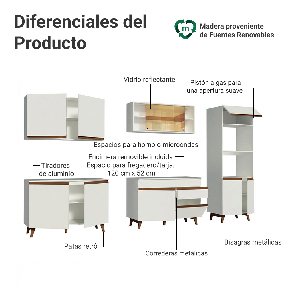 Cocina Integral 310 x 52 cm 11 Puertas 1 Cajón Con Mueble para Horno Blanco Reims Madesa