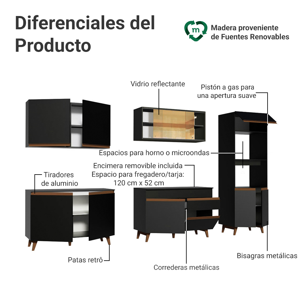 Cocina Integral 310 x 52 cm 11 Puertas 1 Cajón Con Mueble para Horno Negro Reims Madesa 01