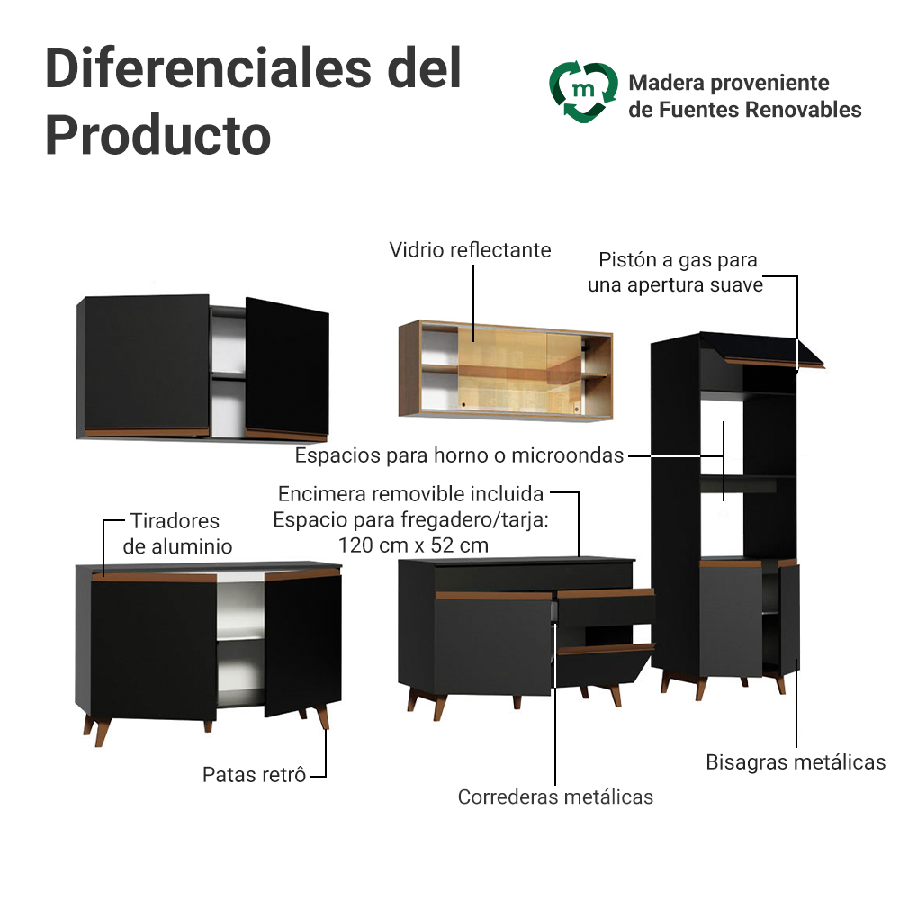 Cocina Integral 310 cm Con Mueble para Horno Negro/Marrón Reims Madesa