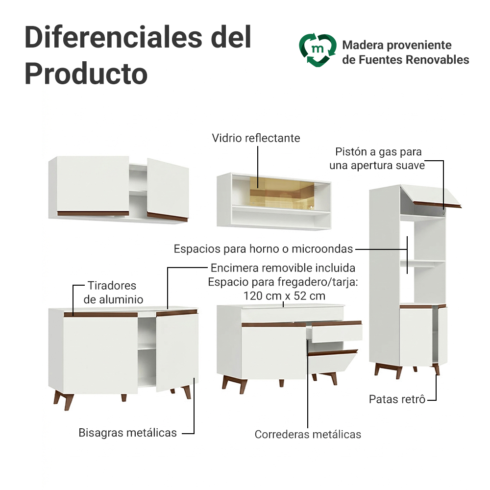 Cocina Integral 310 x 52 cm 11 Puertas 2 Cajones Con Mueble para Horno Blanco Reims Madesa