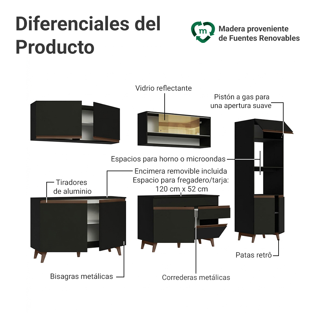 Cocina Integral 310 x 52 cm 11 Puertas 1 Cajón Con Mueble para Horno Negro Reims Madesa 02