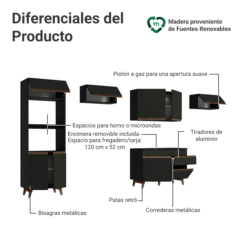 Cocina Integral 330 cm Con Mueble para Horno Negro Reims Madesa