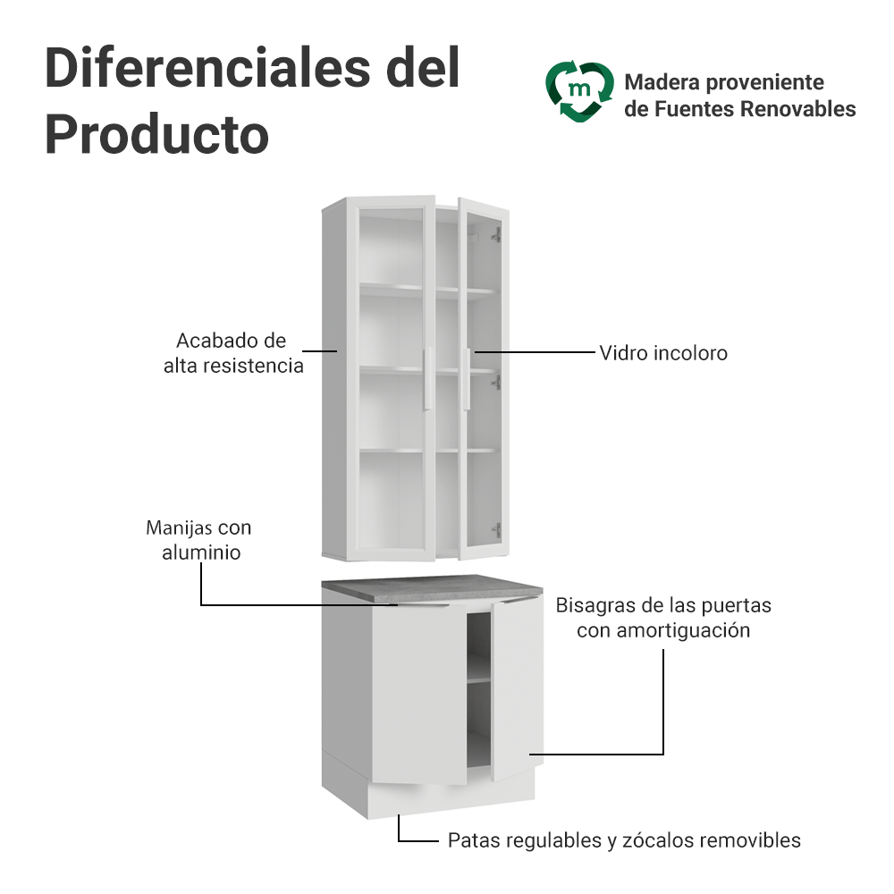 Kit Gabinete Bajo 2 Puertas y Vitrina 70 cm Blanco Stella Madesa