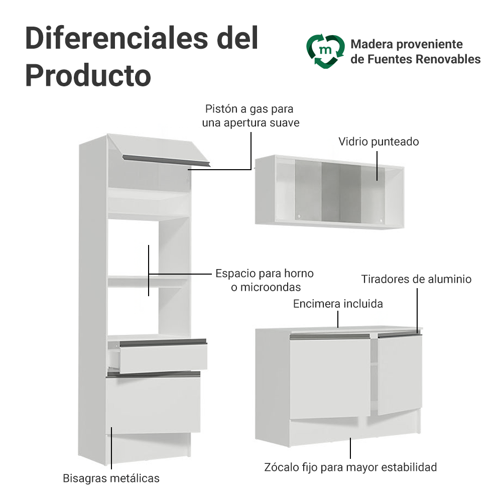 Cocina Compacta 180cm Blanco Topazio 01