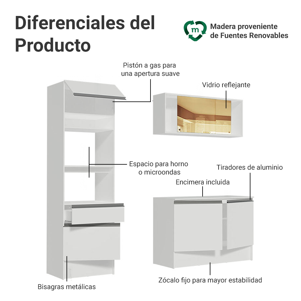 Cocina Compacta 180cm Blanco Diamante 02