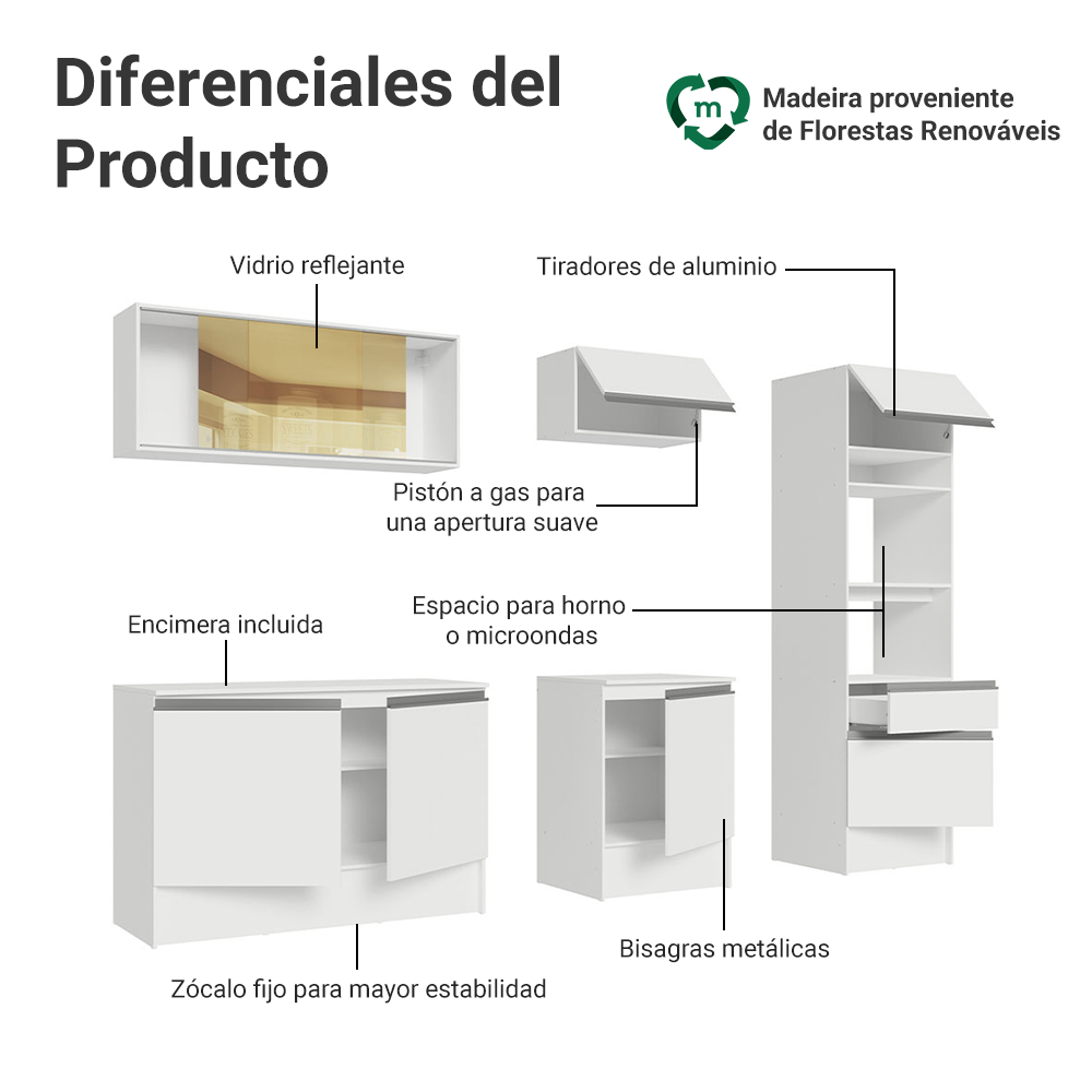 Cocina Integral 240 cm Con Mueble para Horno Blanco Topázio Madesa