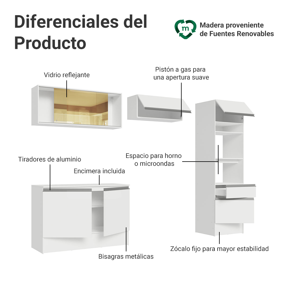 Cocina Integral 260 cm Con Mueble para Horno Blanco Topázio Madesa