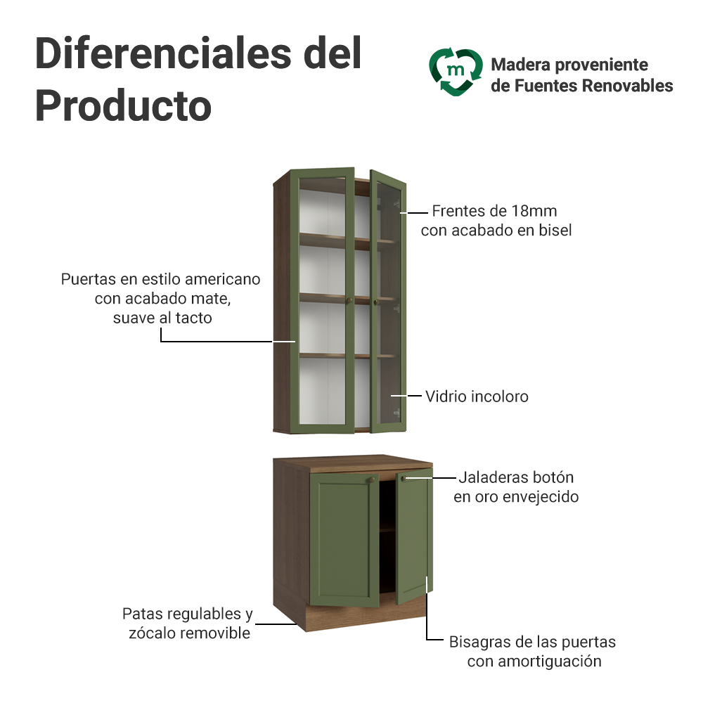 Combo Gabinete + Vitrina 70 cm Marrón/Verde Vik Madesa 01