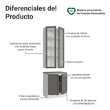 Combo Gabinete + Vitrina 70 cm Blanco/Gris Vik Madesa 02