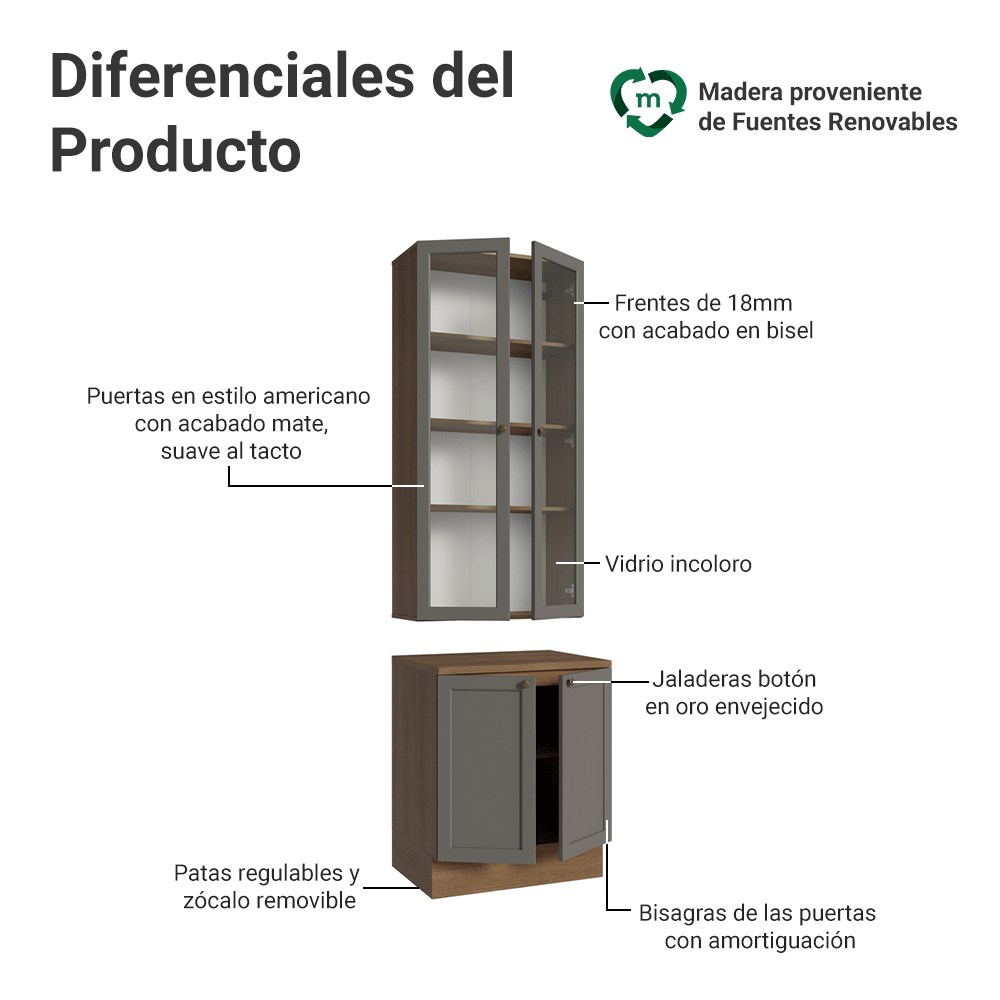 Combo Gabinete + Vitrina 70 cm Marrón/Gris Vik Madesa 02