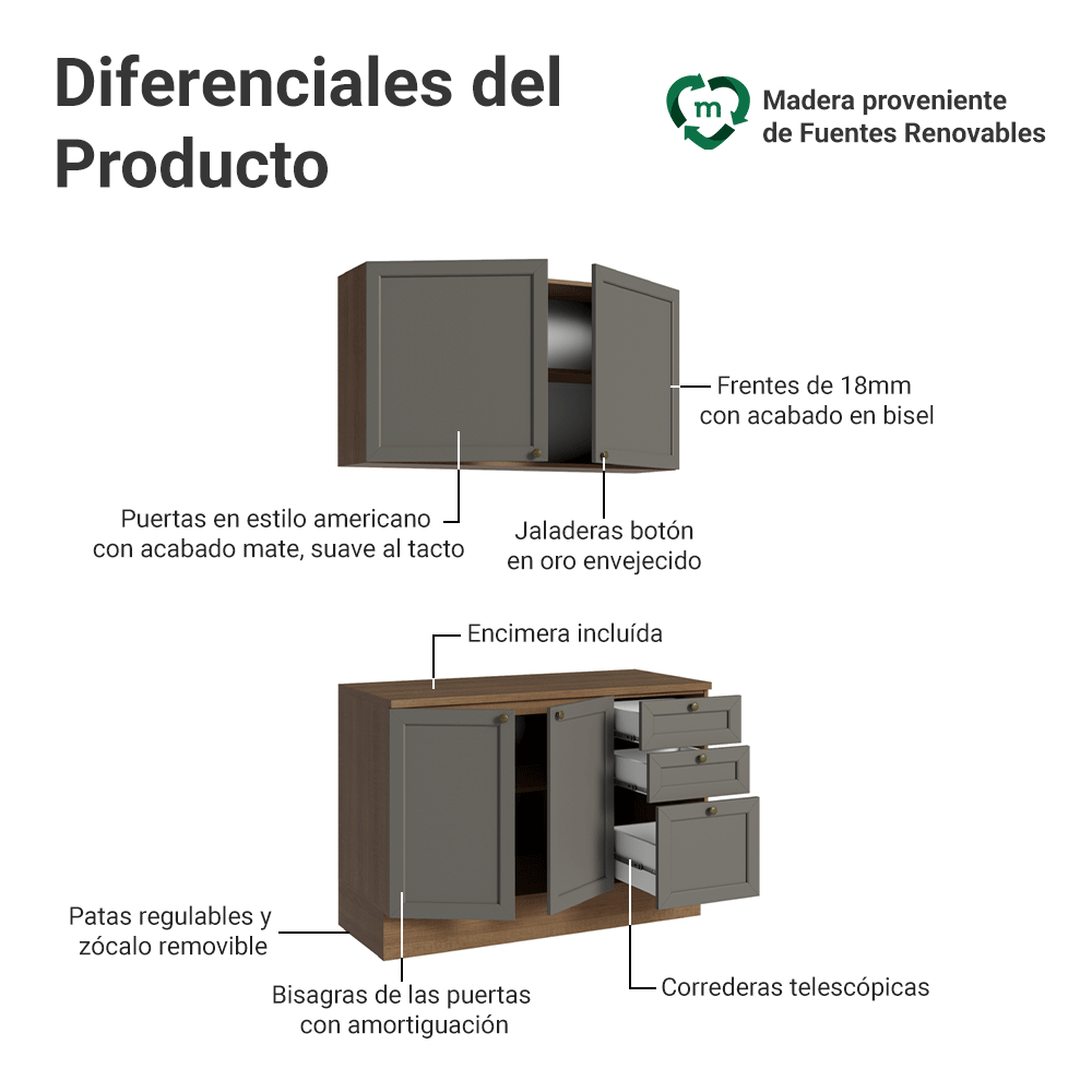 Cocina Integral 120 cm Marrón/Gris Vik Madesa 01