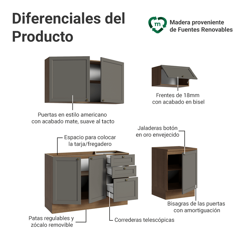 Cocina Compacta 180 x 52 cm Marrón/Gris Vik Madesa