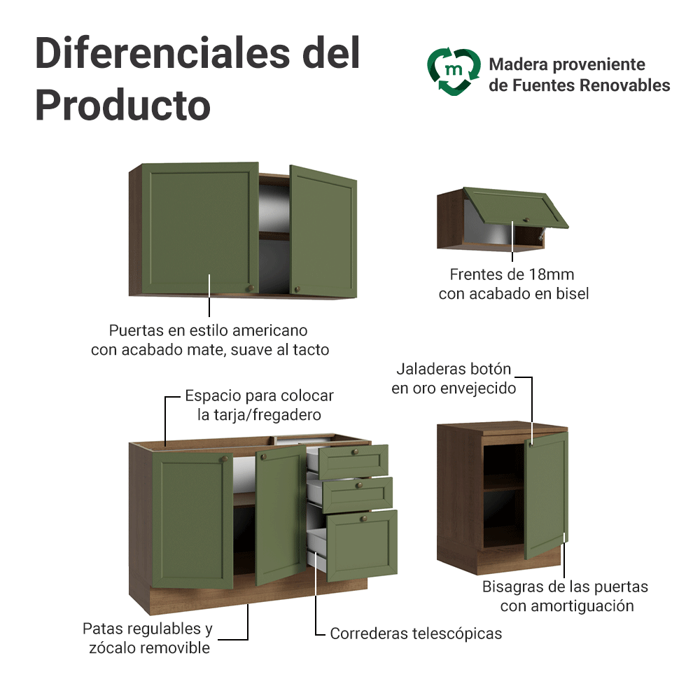 Cocina Compacta 180 x 52 cm Marrón/Verde Vik Madesa