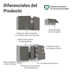Cocina Compacta 180 x 52 cm 5 Puertas 3 Cajones Blanco/Gris Vik Madesa