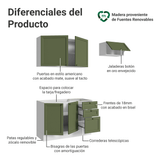 Cocina Integral 180 cm Blanco/Verde Vik Madesa 02