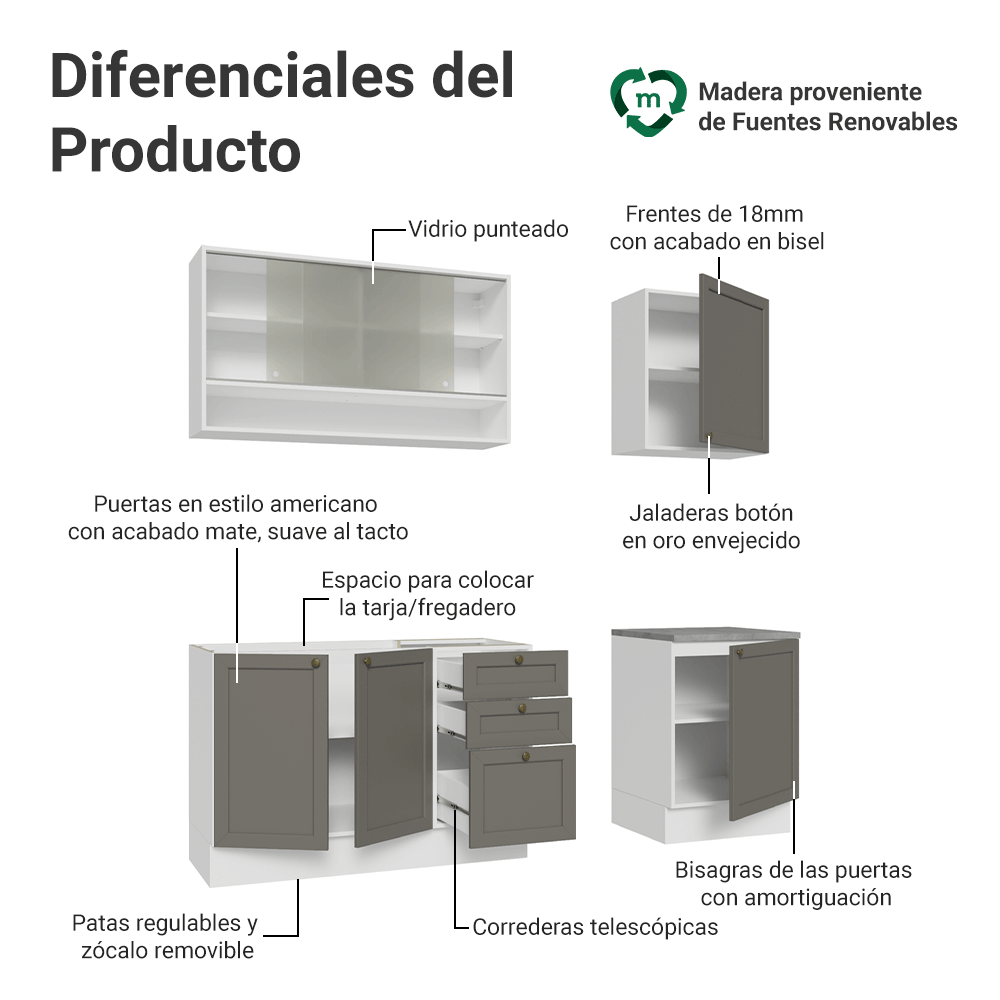Cocina Integral 180 cm Blanco/Gris Vik Madesa 03
