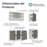 Cocina Integral 180 cm Blanco/Gris Vik Madesa 03