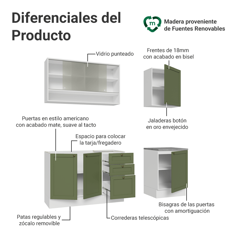 Cocina Integral 180 cm Blanco/Verde Vik Madesa 03