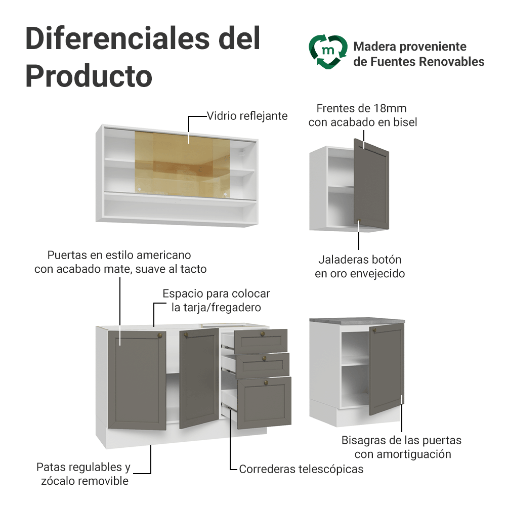 Cocina Integral 180 cm Blanco/Gris Vik Madesa 04