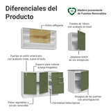 Cocina Integral 180 cm Blanco/Verde Vik Madesa 04