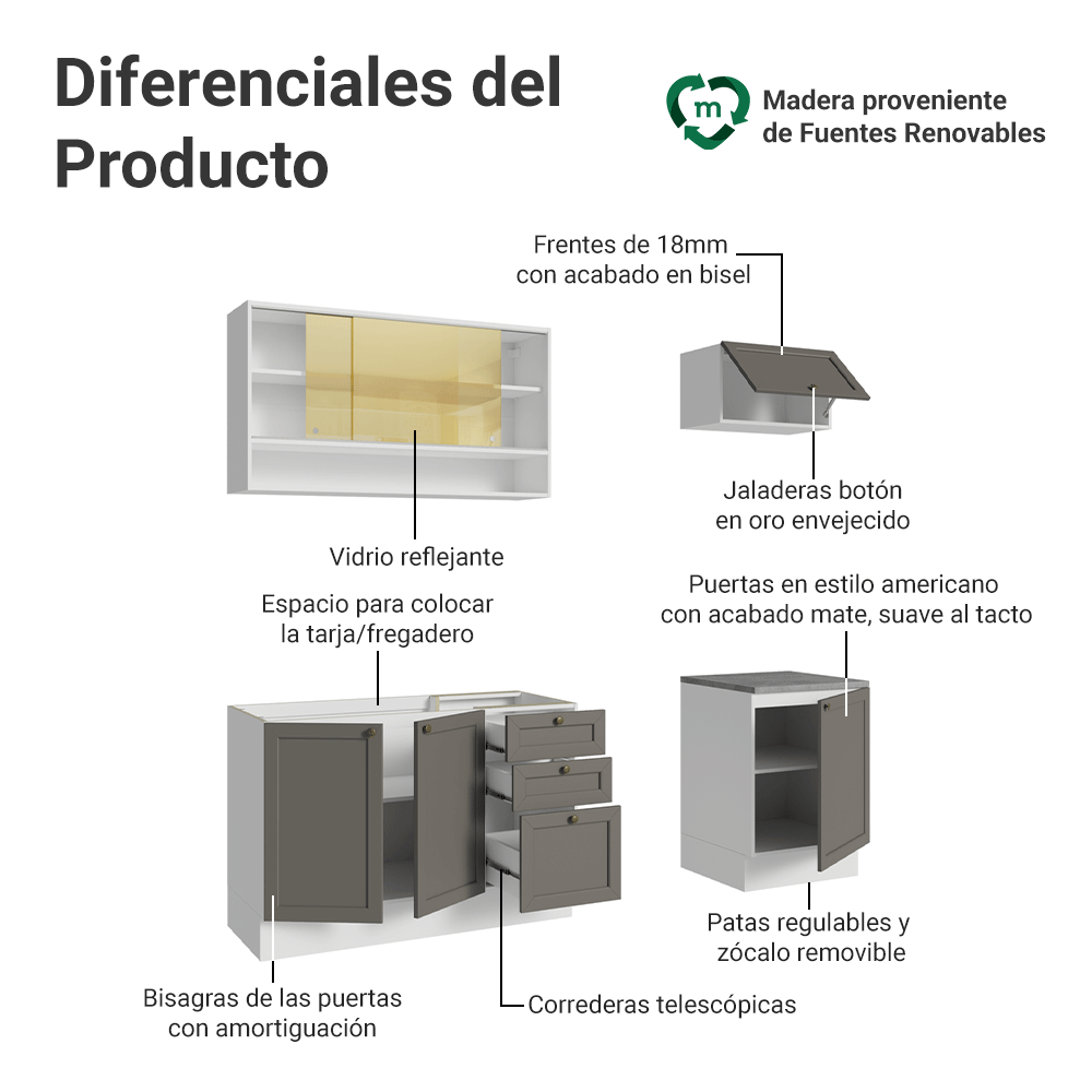 Cocina Integral 180 cm Blanco/Gris Vik Madesa 05