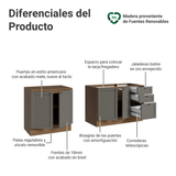Combo con 2 Gabinetes Bajos de Cocina 4 Puertas 3 Cajones (Sin encimera ni Fregadero) Marrón/Gris Vik Madesa 01