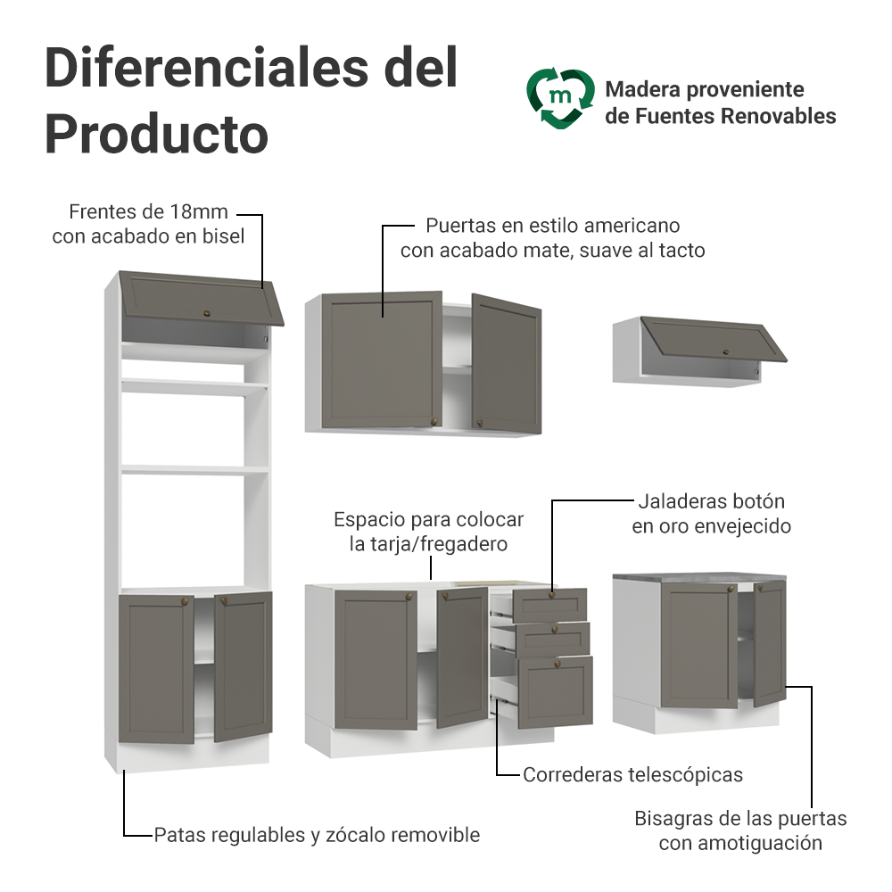 Cocina Integral 270 cm Blanco/Gris Vik Madesa 01