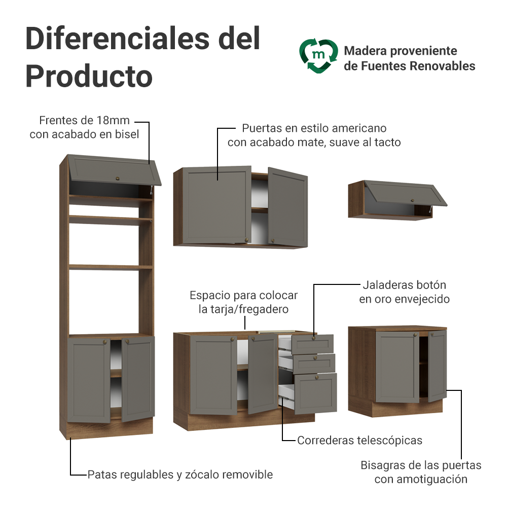 Cocina Integral 270 cm Con Mueble para Horno Marrón/Gris Vik Madesa