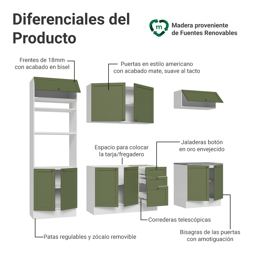 Cocina Integral 270 cm Blanco/Verde Vik Madesa 01
