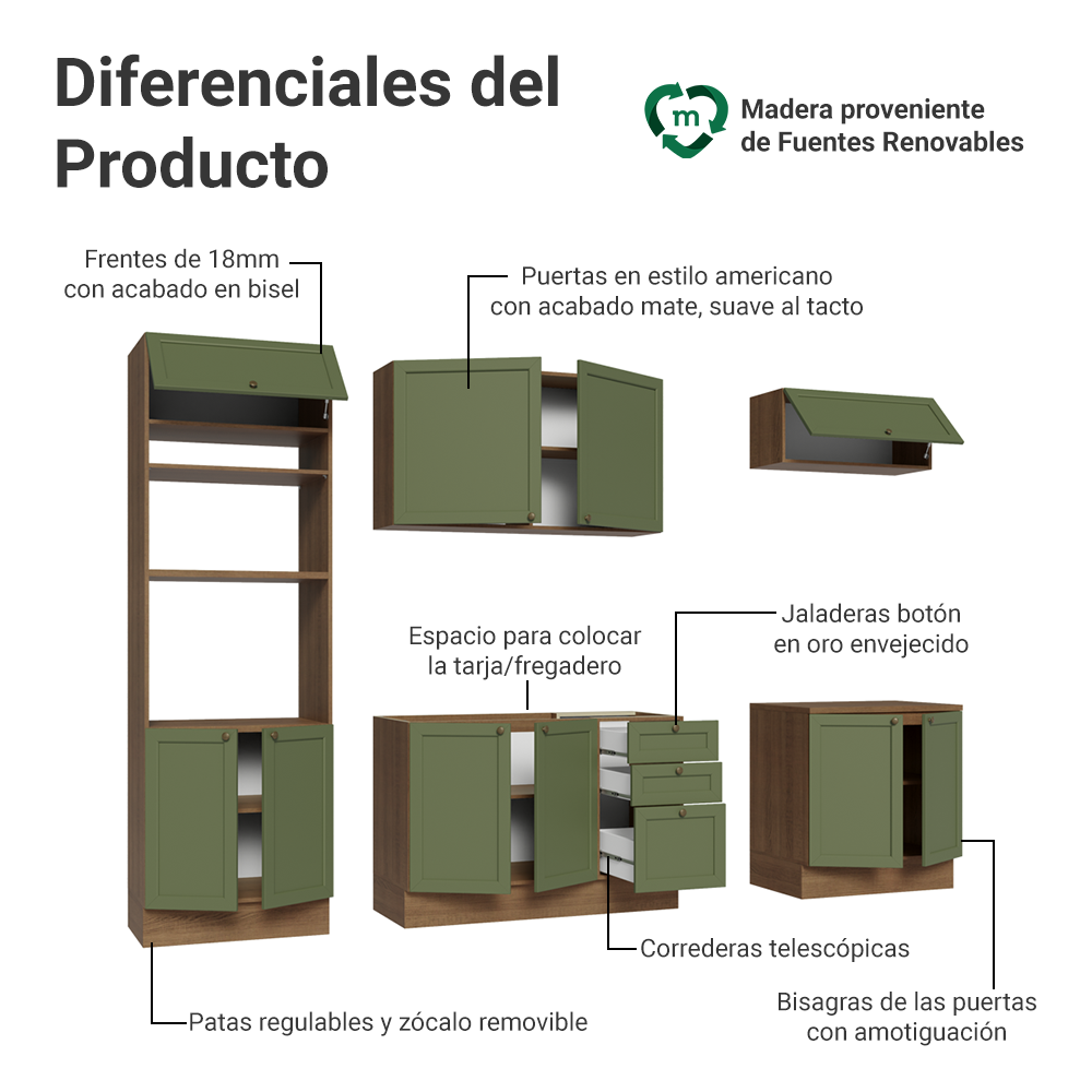 Cocina Integral 270 cm Con Mueble para Horno Marrón/Verde Vik Madesa