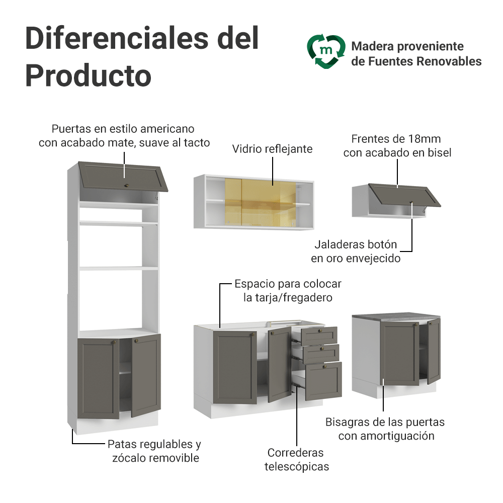 Cocina Integral 270 cm Blanco/Gris Vik Madesa 02