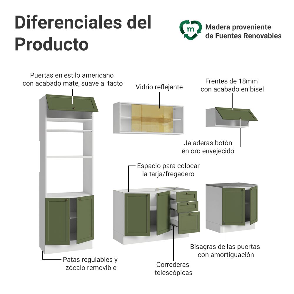 Cocina Integral 270 cm Blanco/Verde Vik Madesa 02