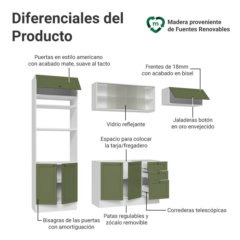 Cocina Integral 270 cm Blanco/Verde Vik Madesa 03