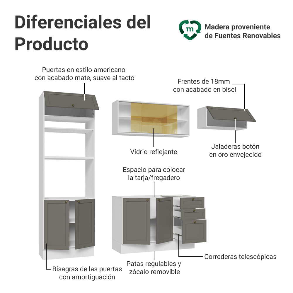 Cocina Integral 270 cm Blanco/Gris Vik Madesa 04