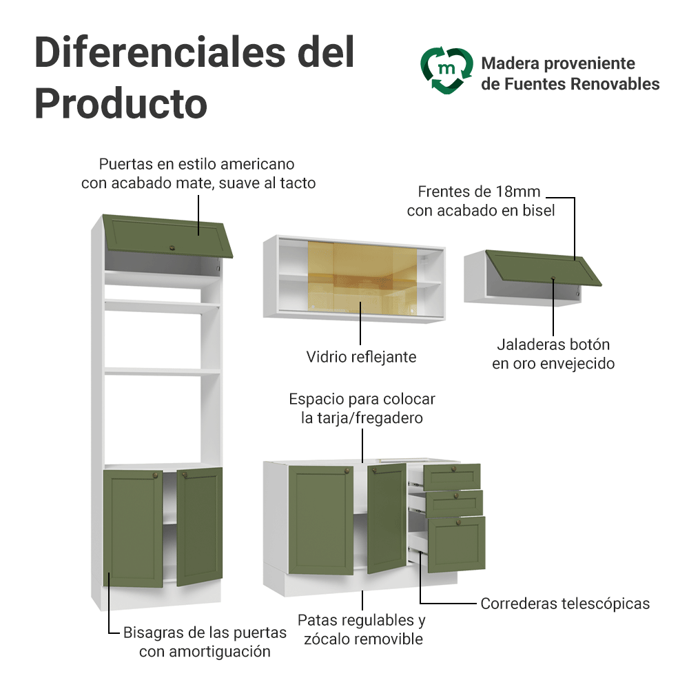 Cocina Integral 270 x 52 cm 8 Puertas 3 Cajones Con Mueble para Horno Blanco/Verde Vik Madesa 04